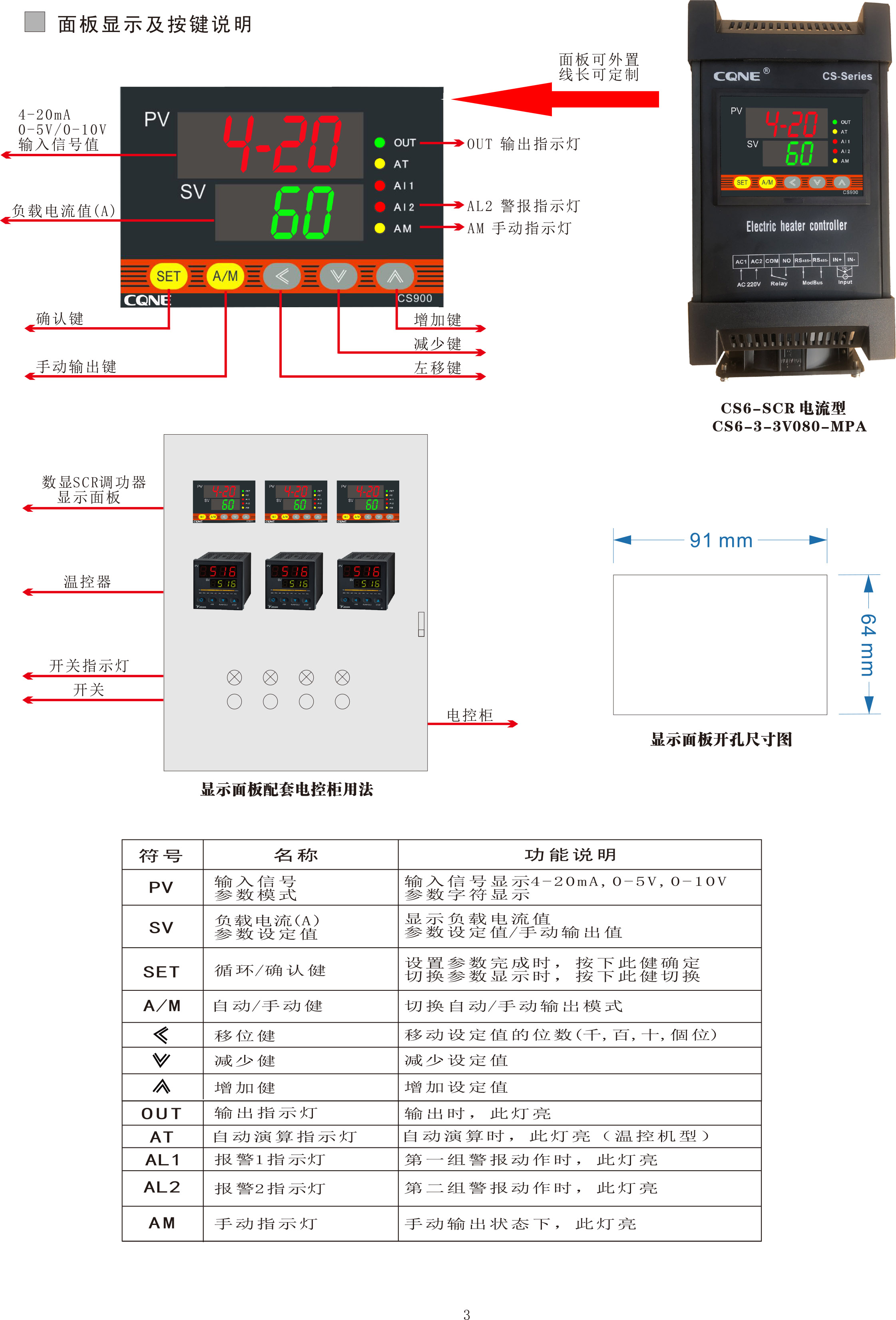 智能溫控型和電流型電力SCR調(diào)功器單相三相電加熱加熱功率控制器(圖7)