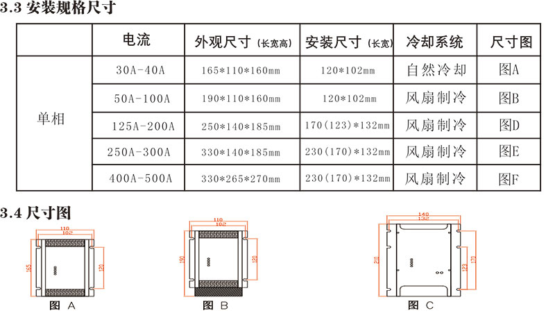 W系列 電力調(diào)整器 W1P-2V200-10(圖4)