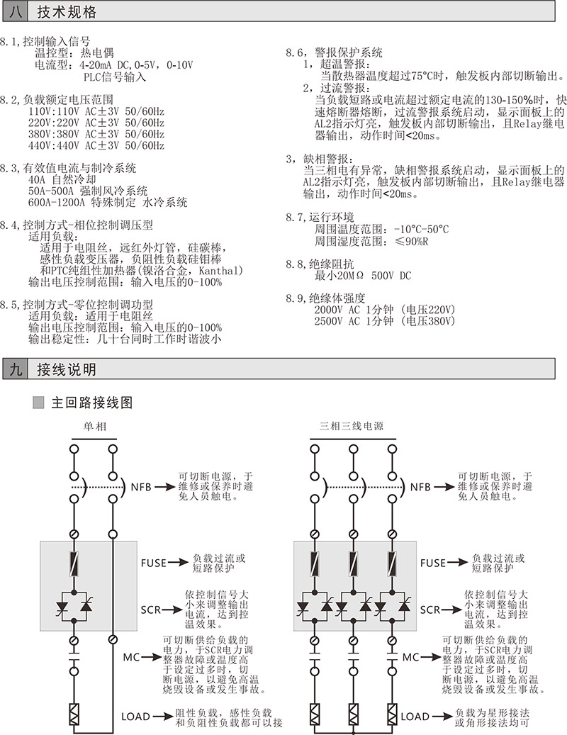 CS系列電加熱控制器 CS6-3-3V100-MPA(圖4) CS系列電加熱控制器 CS6-3-3V100-MPA(圖4)
