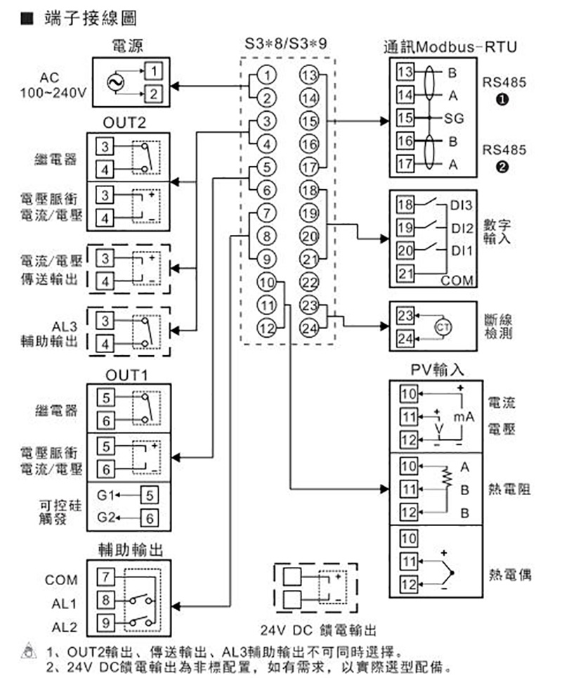 智能溫控器 C319-T083010-000(圖5)